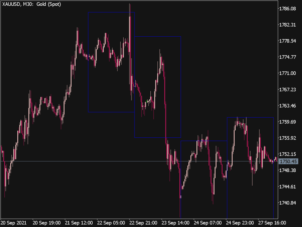 VR Atr Pro Lite Indicator Top MT5 Indicators Mq5 Or Ex5 Best