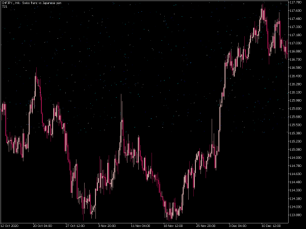 ind-cosmo-ground-mt5