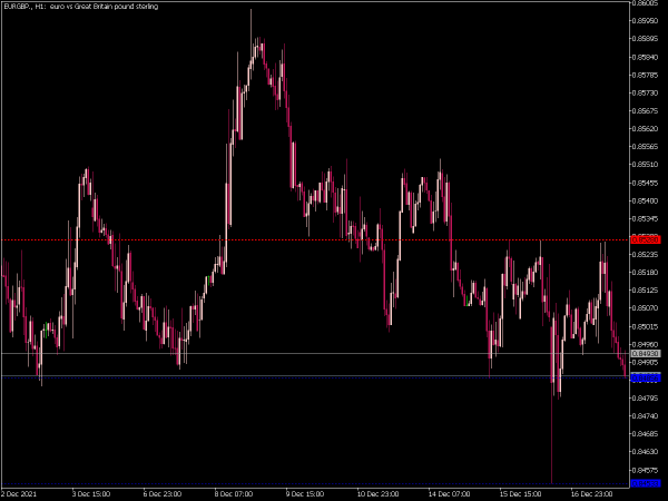 hops-lops-mt5