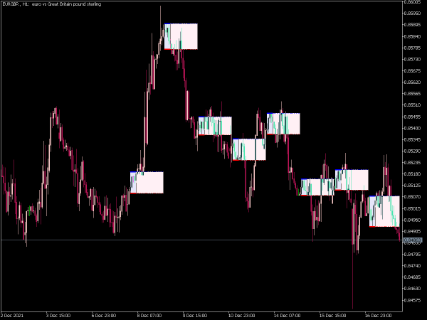 i-any-range-cld-tail-mt5