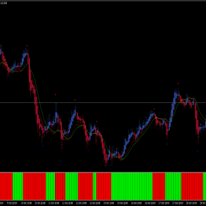 Instant Profit Scalper Indicator » Free MT4 Indicators [mq4 & ex4 ...