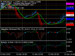 Belly Forex System And Indicator Top Mt Indicators Mq Ex Best Metatrader Indicators Com