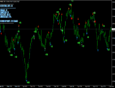 Acd Pivot Points Indicator » Forex Mt4 Indicators » Mq4 & Ex4 Download 