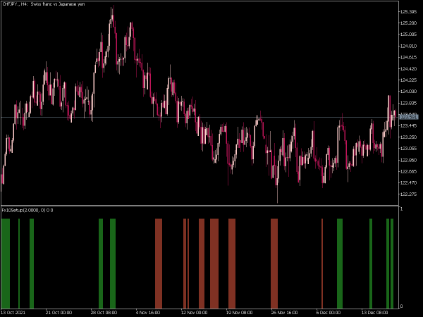 fx-10-setup-mt5