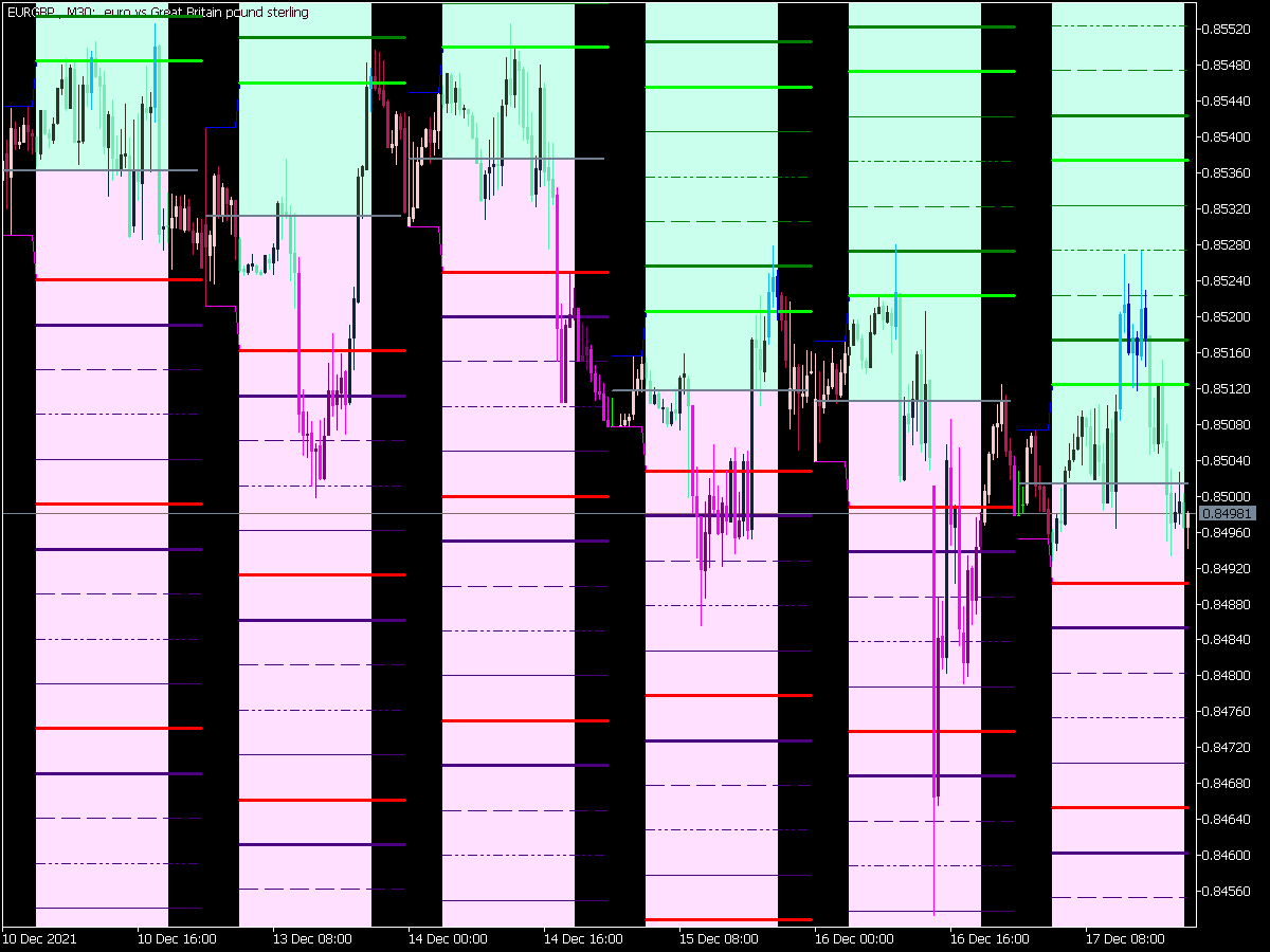 Hans Indicator X62 Cloud System Tail Alert