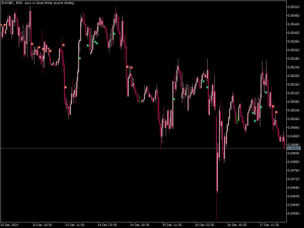 hlr-sign-mt5