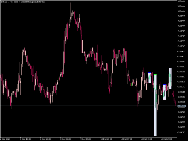 i-any-range-2-cld-mt5