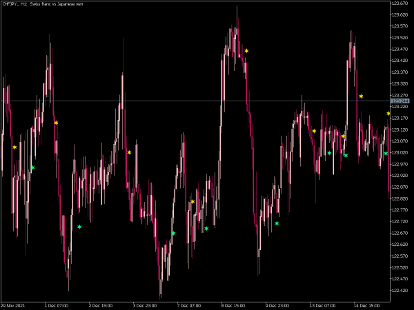 forex-profit-boost-2nb-sign-mt5