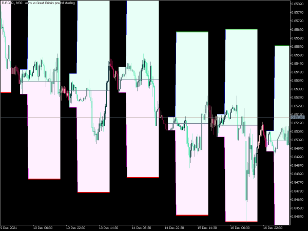 hans-indicator-cloud-mt5