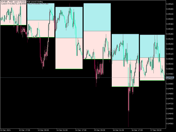 hl-average-mt5