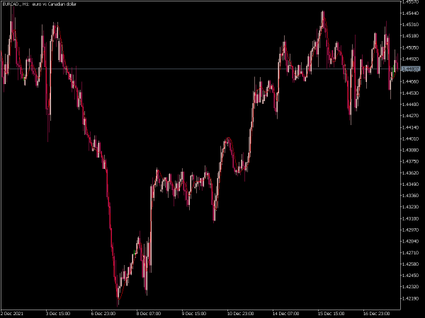 jma-mt5