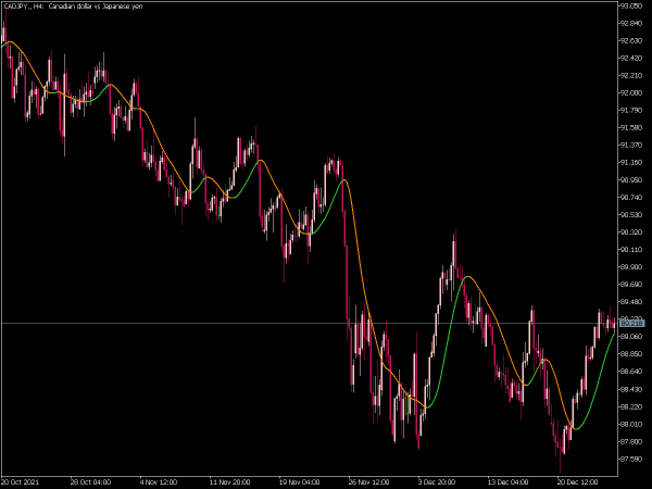 one-more-average-mt5