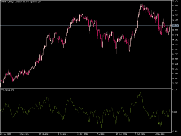 pdo-mt5