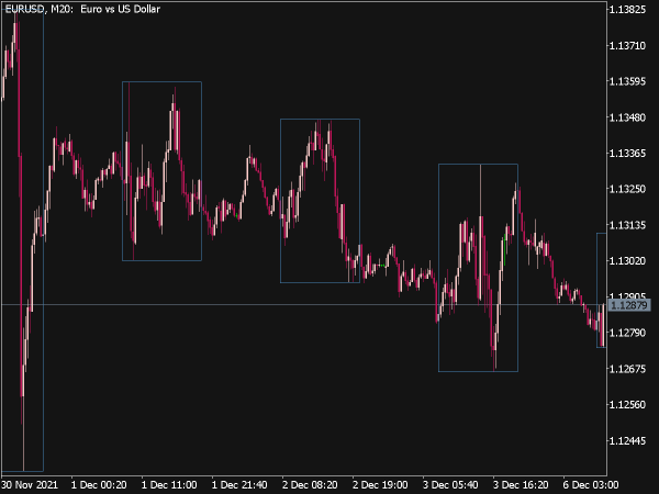 trade-time-indicator-mt5