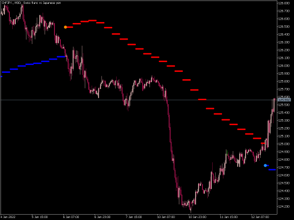 trend-arrows-mt5