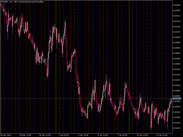 v-grid-line-intraday-x6-mt5