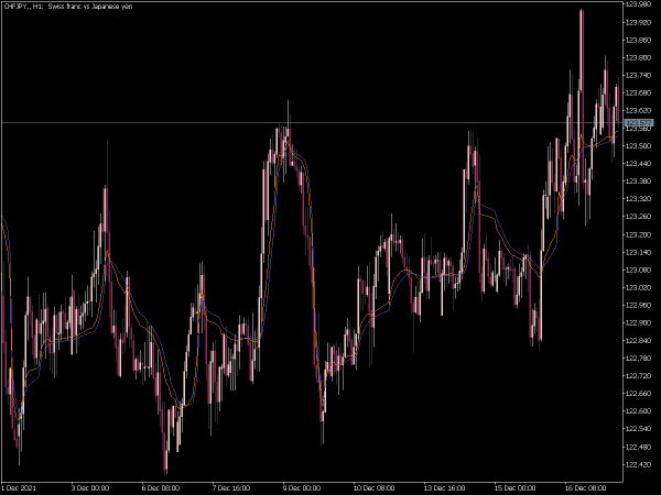 fractal-ama-mbk-mt5