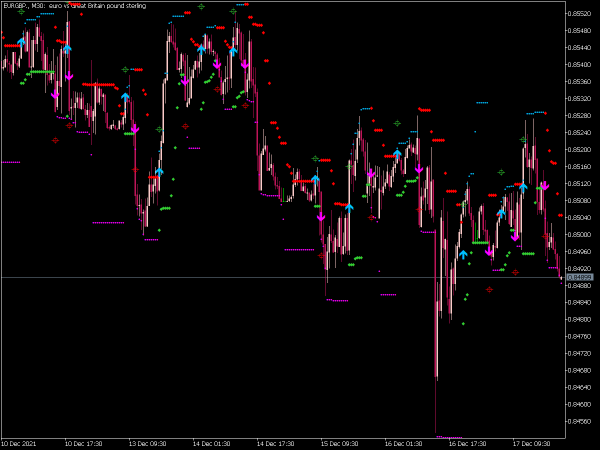 hl-cross-sig-for-rsi-mt5