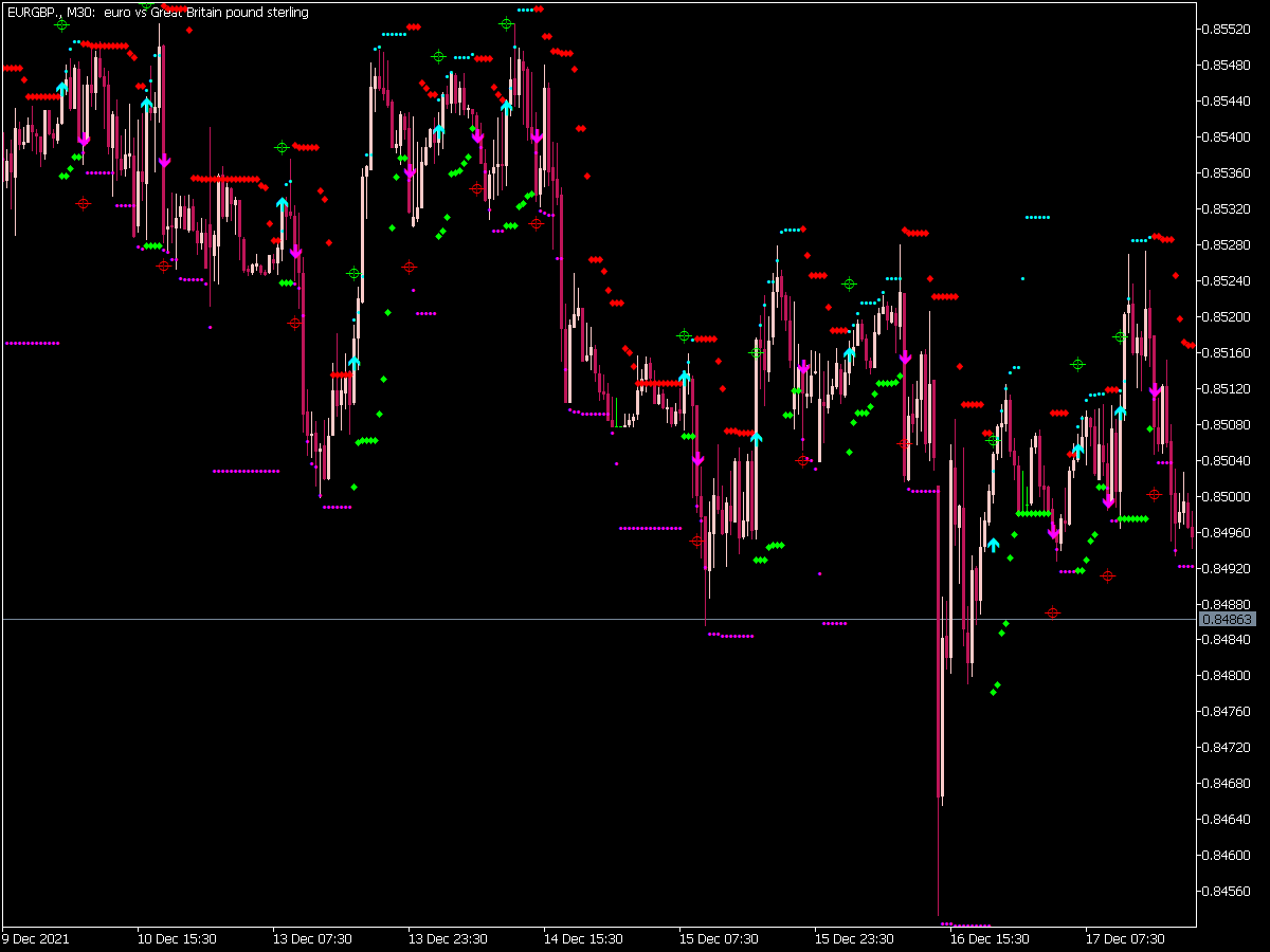 Hl Cross Sig For Wpr