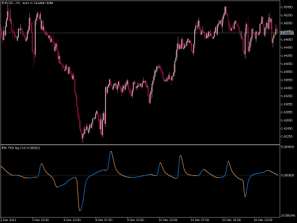 jma-trix-log-mt5