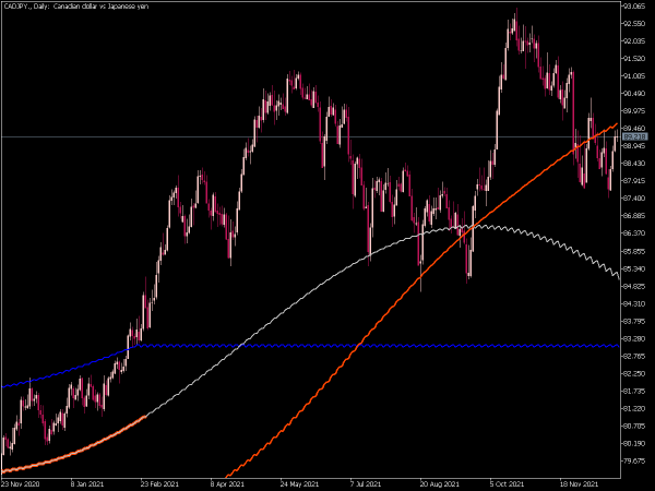 pan-priz-ma-sin-leverage-mt5