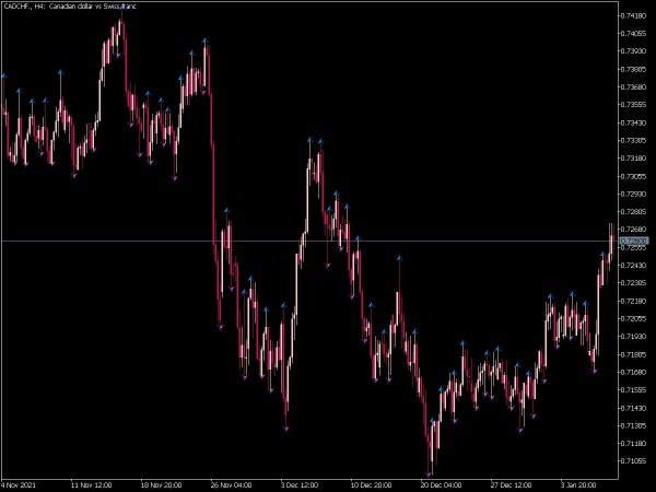 r-fractals-mt5