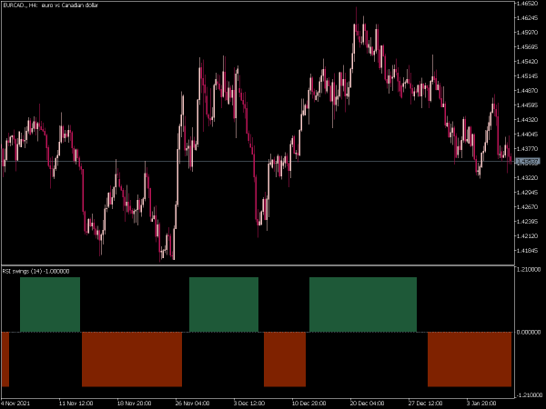 rsi-swings-mt5