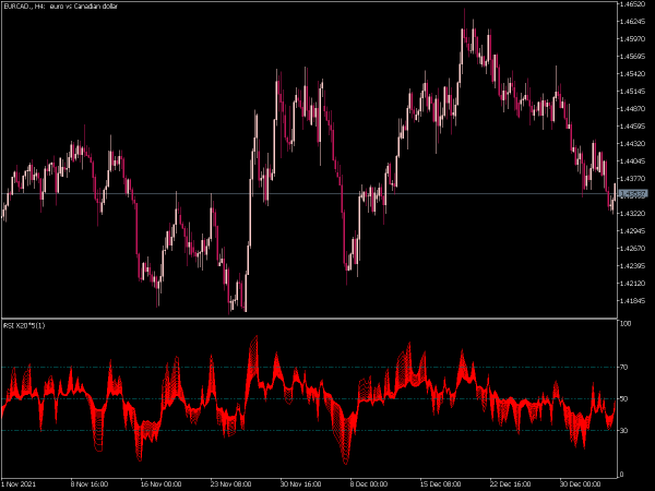 rsi-x-20-mt5