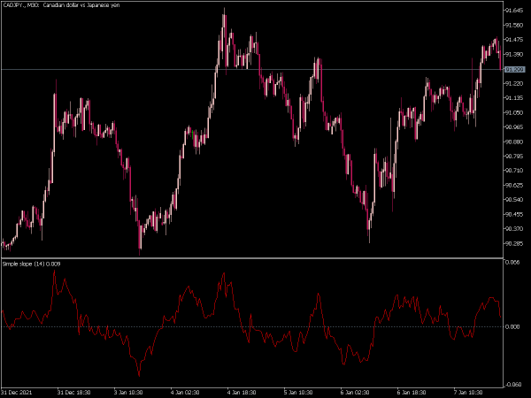 simple-slope-mt5
