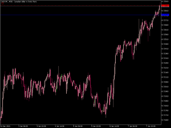 sr-tlb-mt5