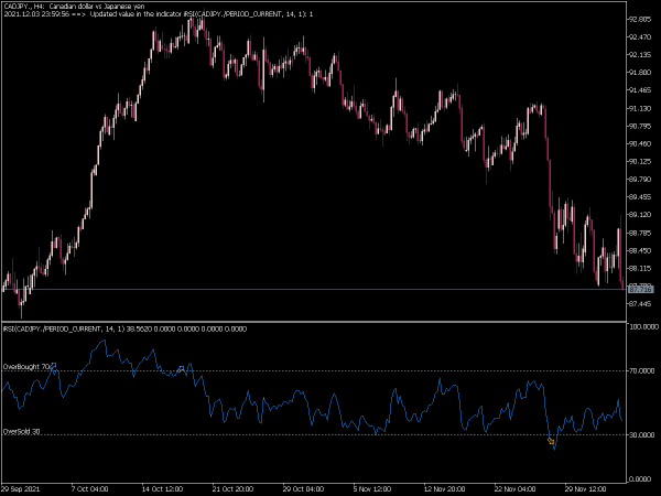 consecutive-rsi-mt5