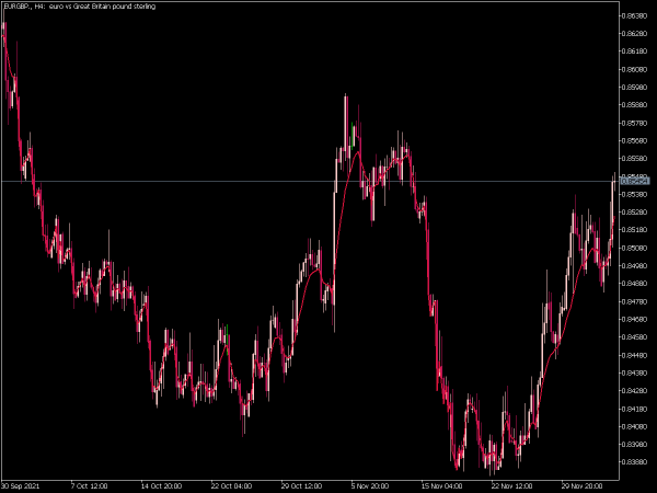 dma-mt5