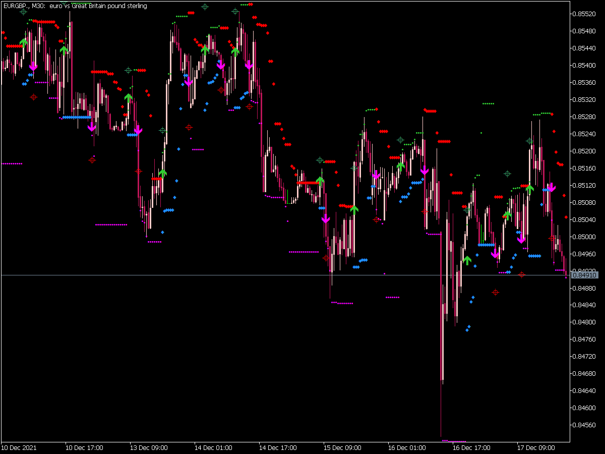 Hl Cross Sig For Mfi