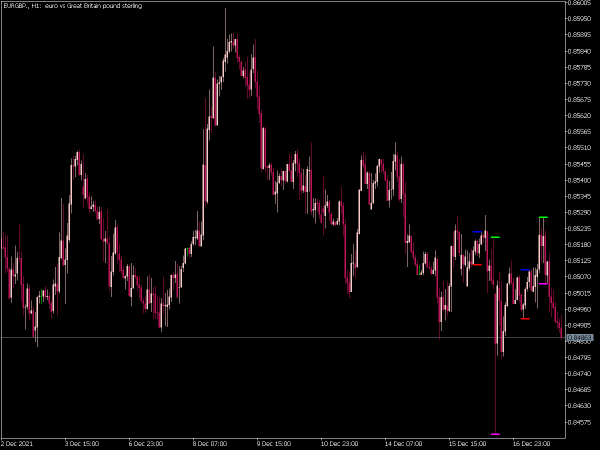 i-any-range-2-mt5