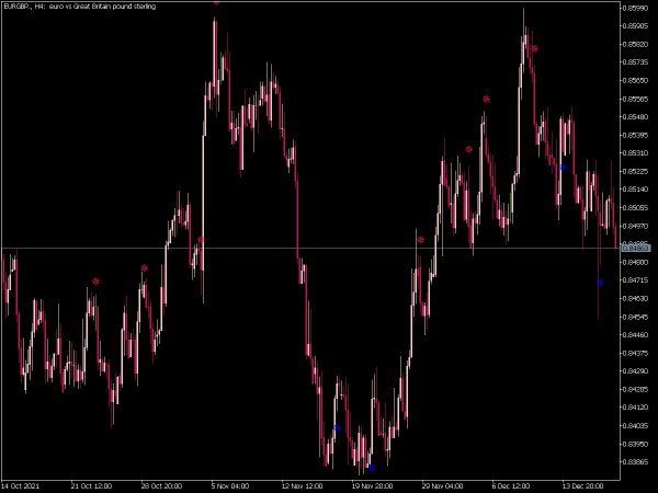 i-mfi-sign-mt5