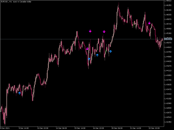 mbka-sc-trend-3-mt5