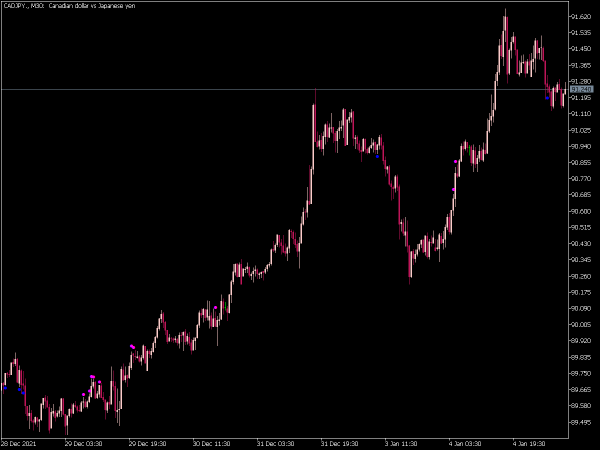 phoenix5-mt5