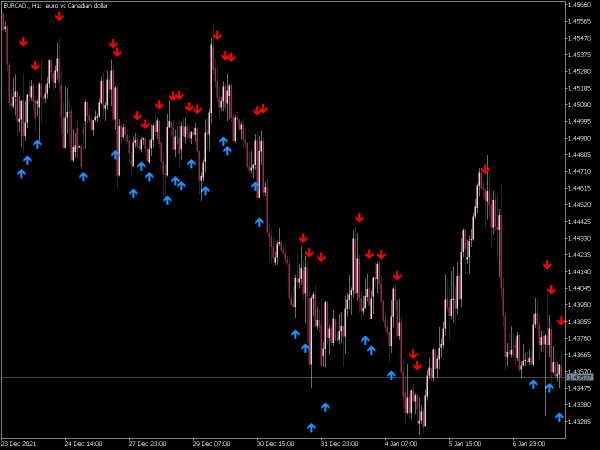 rsi-crossover-alert-mt5