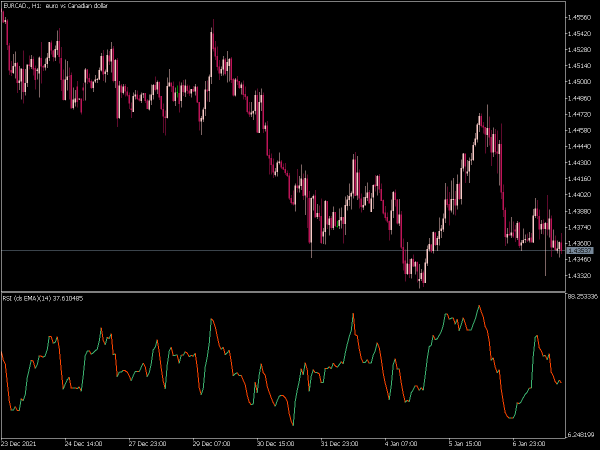 rsi-ds-mt5