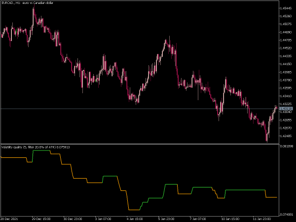 volatility-quality-mt5