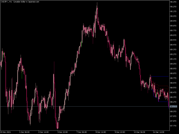 fibo-retrace-mt5