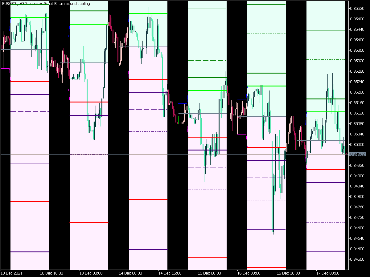 Hans Indicator X22 Cloud Heo