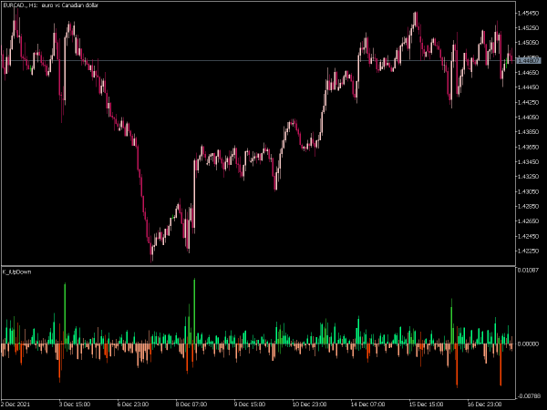 k-i-up-down-mt5