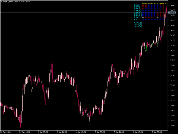 py-signal-mt5