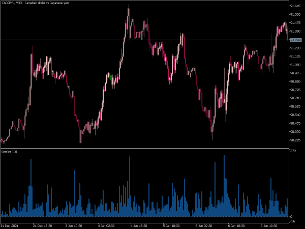 size-bar-mt5