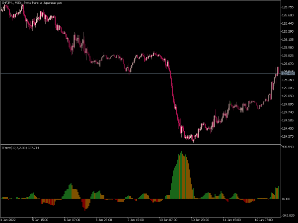 trend-force-mt5