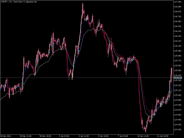 trend-power-mt5