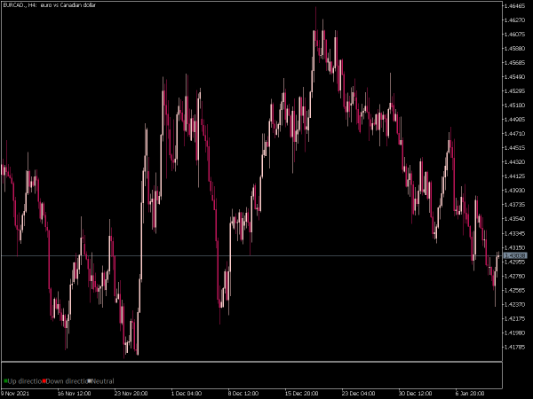 usdx-slope-mt5