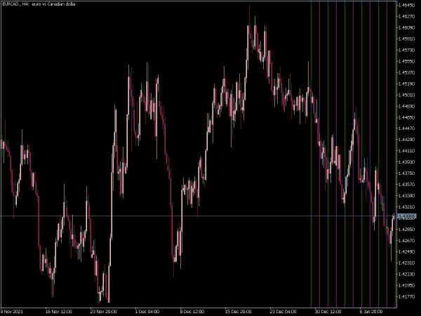 v-grid-line-daily-mt5