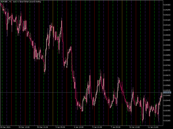 v-grid-line-intraday-x8-mt5